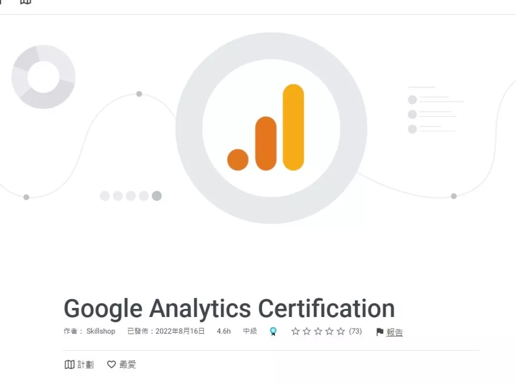Google Analytics Certification圖片